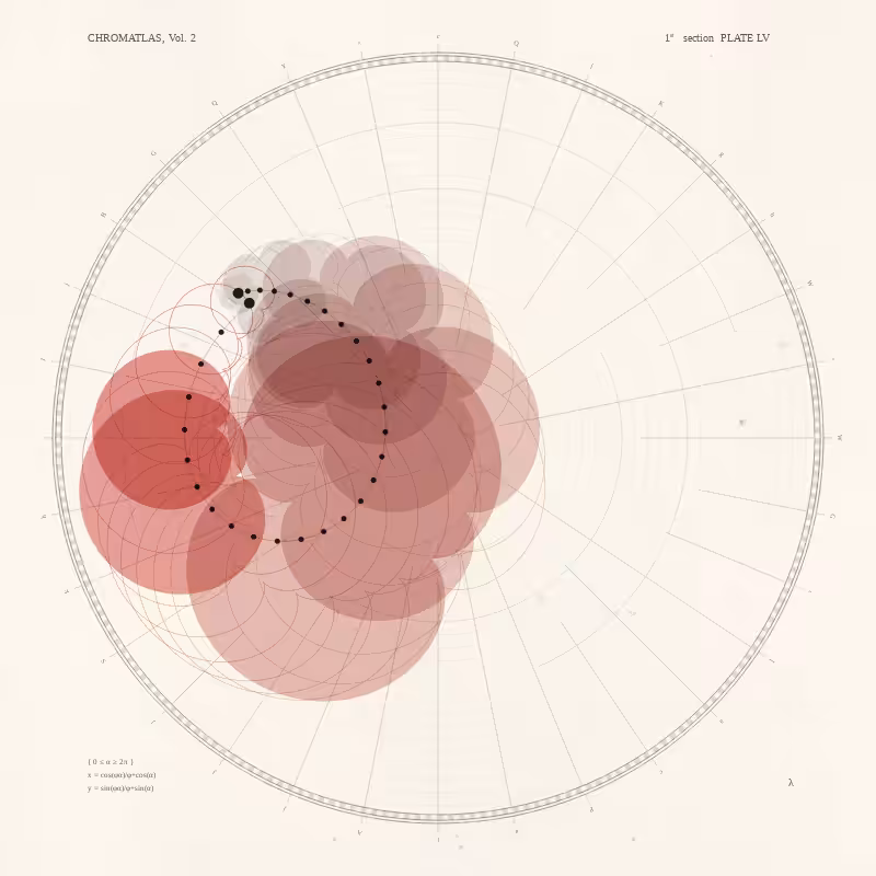 CHROMATLAS, Vol. 2 #124
