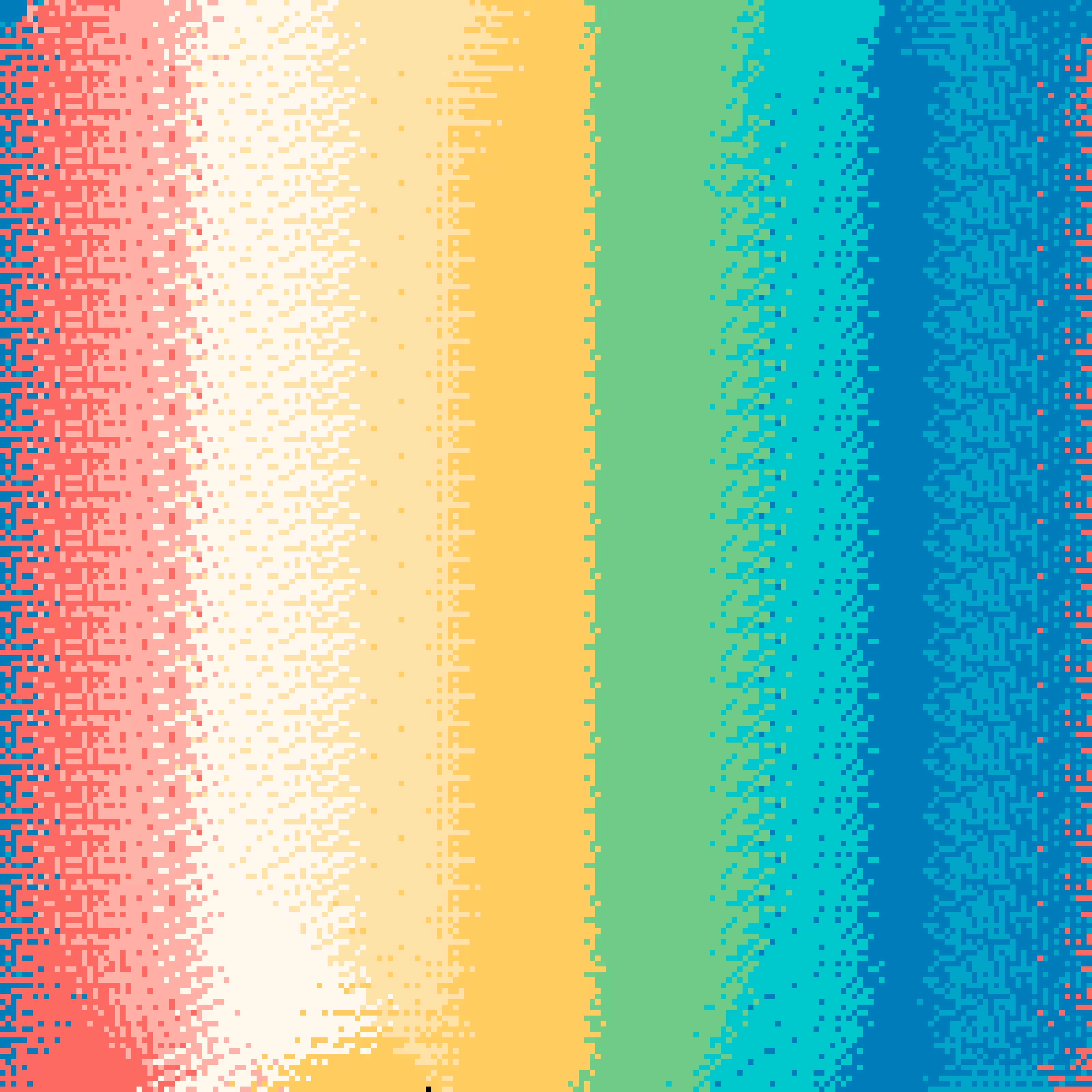 Dithered Gradients #154