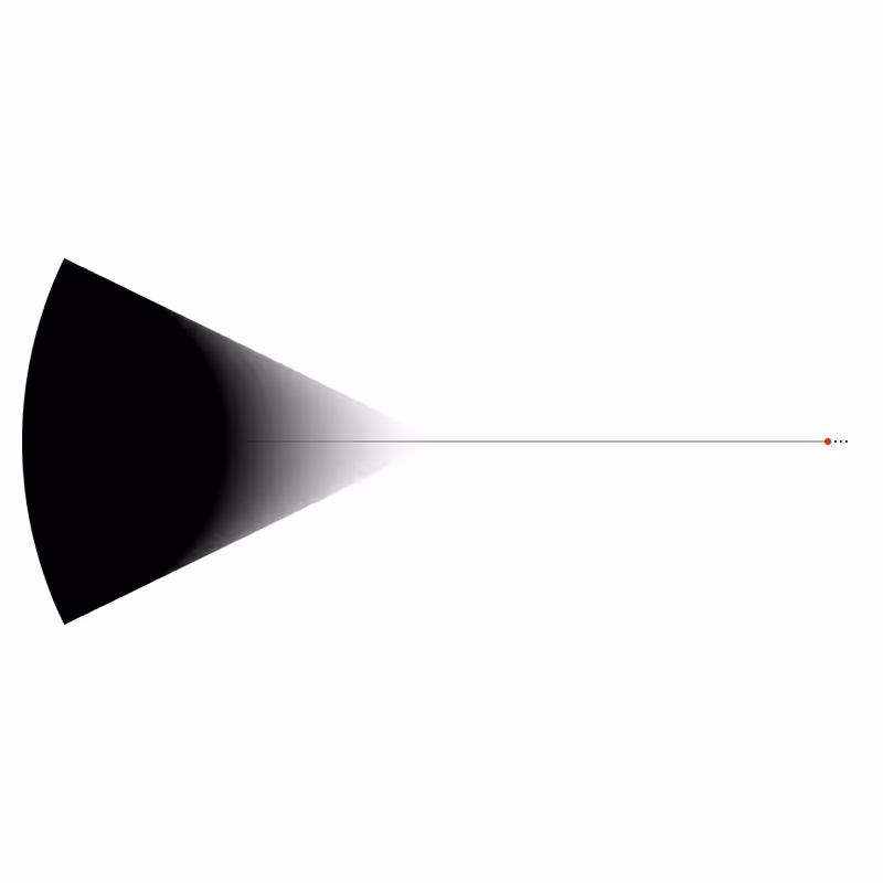 the universe is blurred
