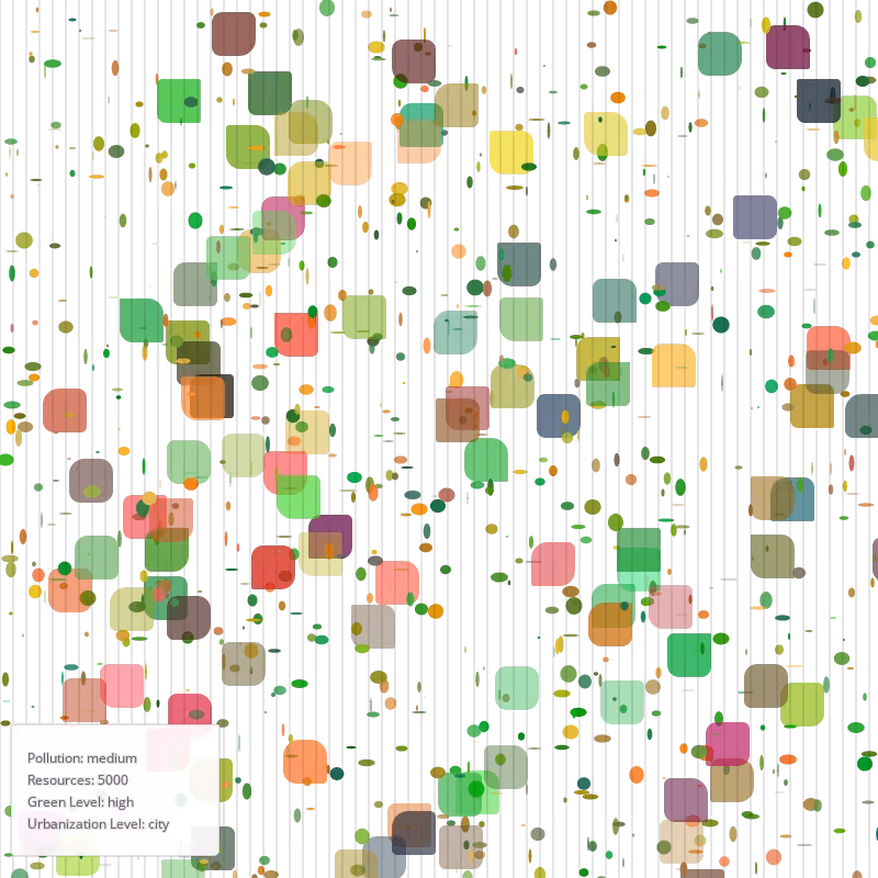 Abstract Civilization #28
