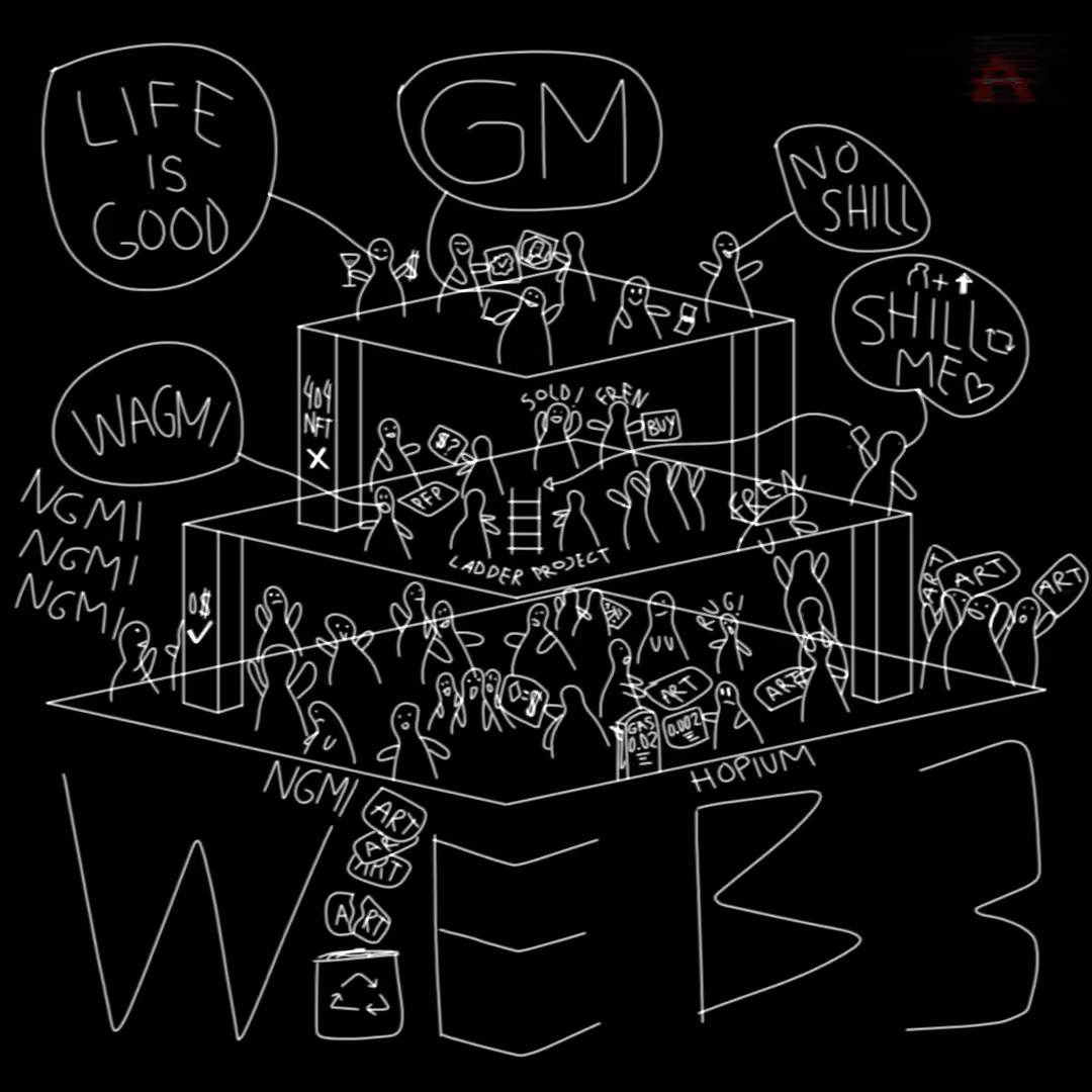 Class of Web 3