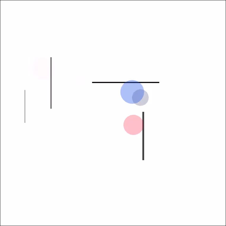 Relational diagrams #2