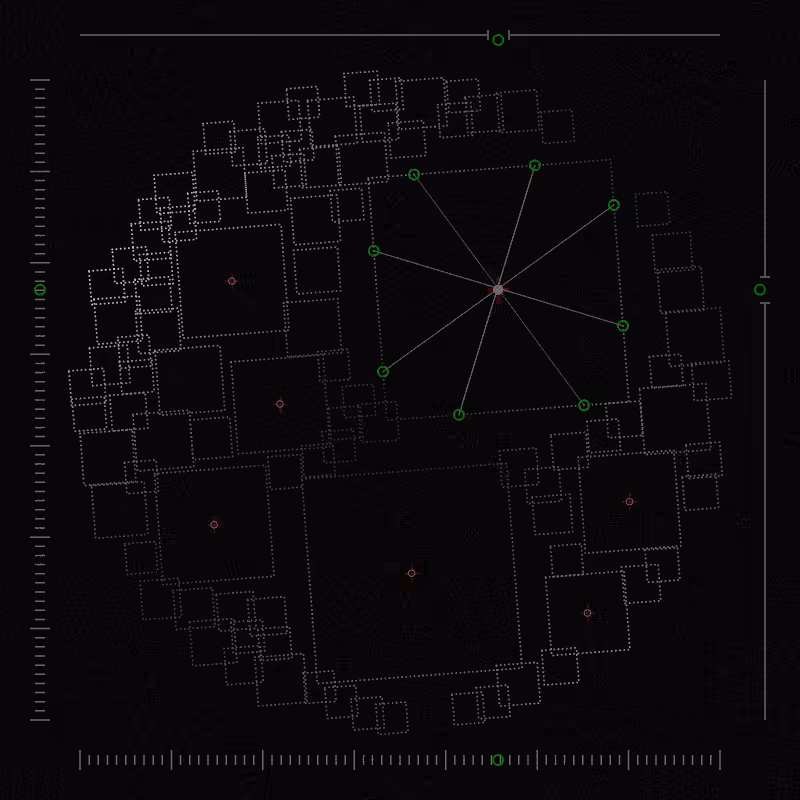 Community Analysis #61