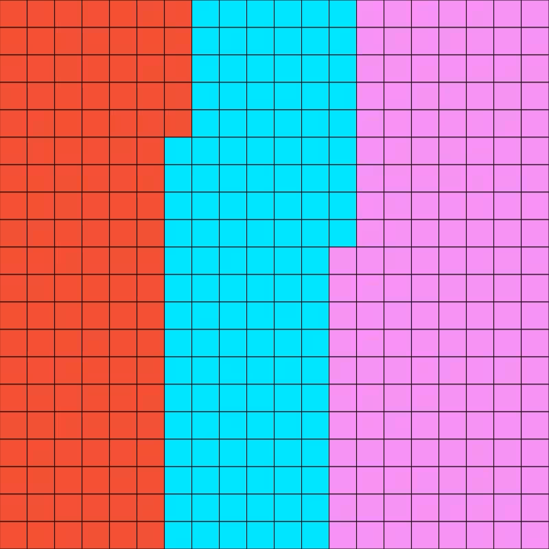 Sorting the block-chain #22