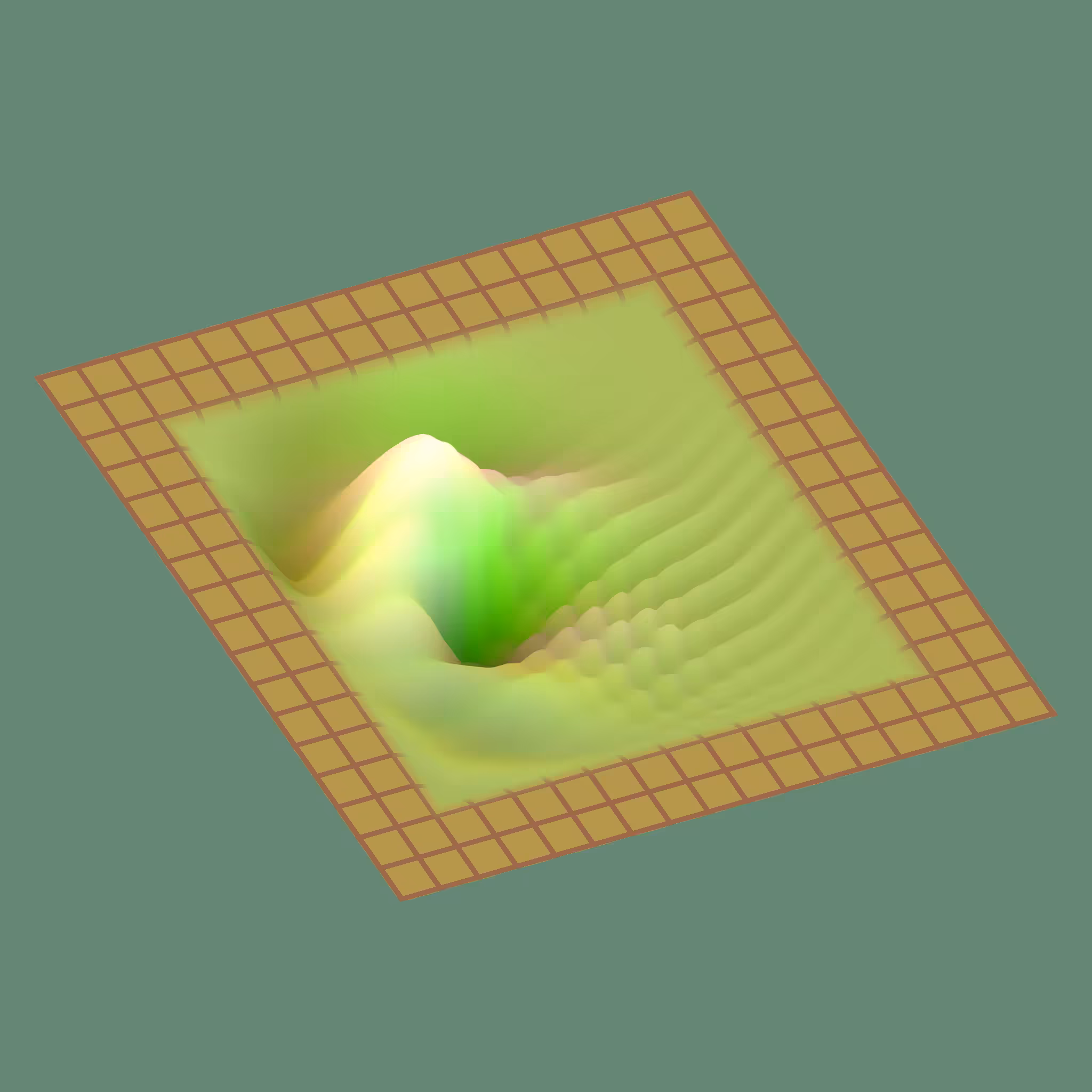 Wavelet Pool #16