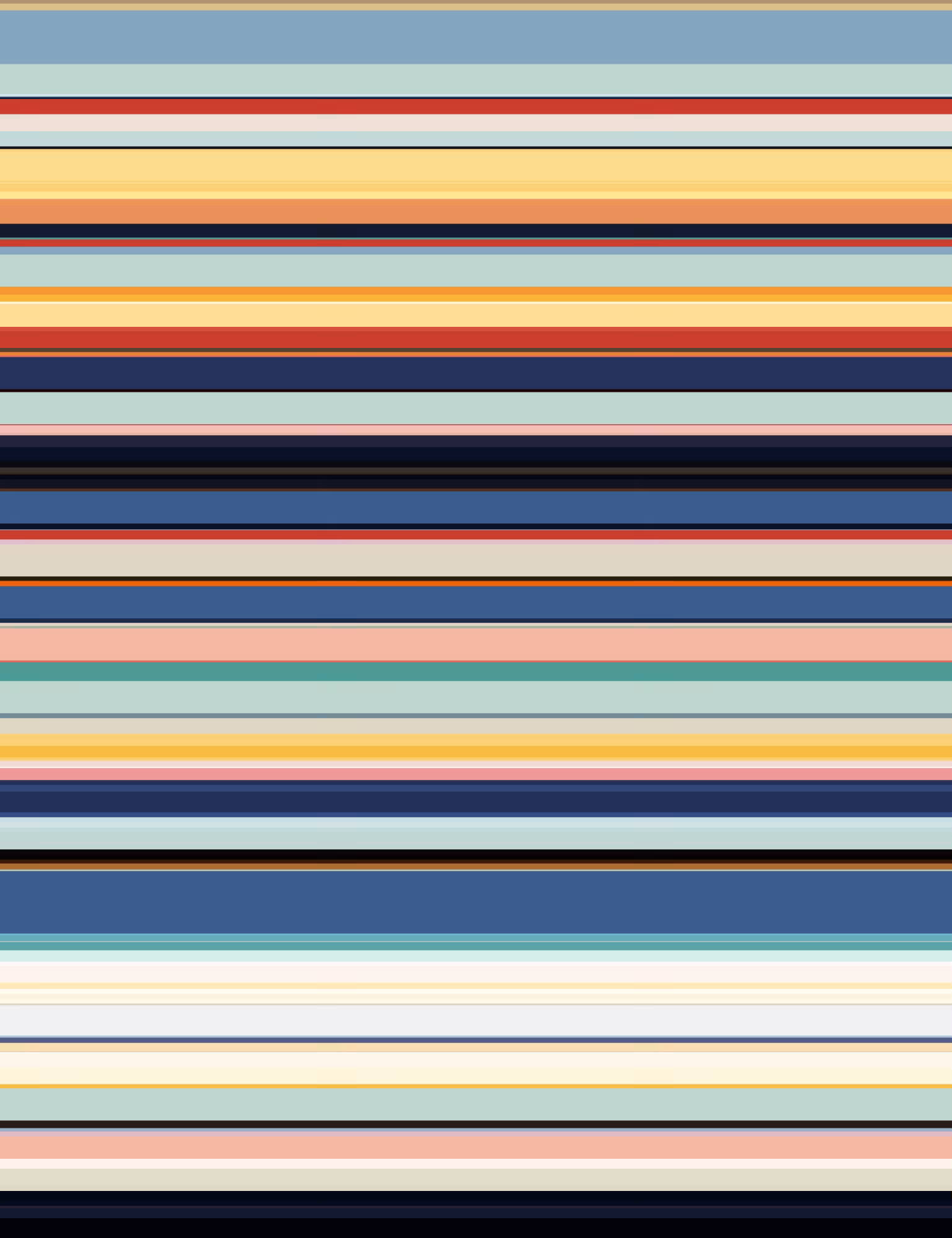 Timelines #274