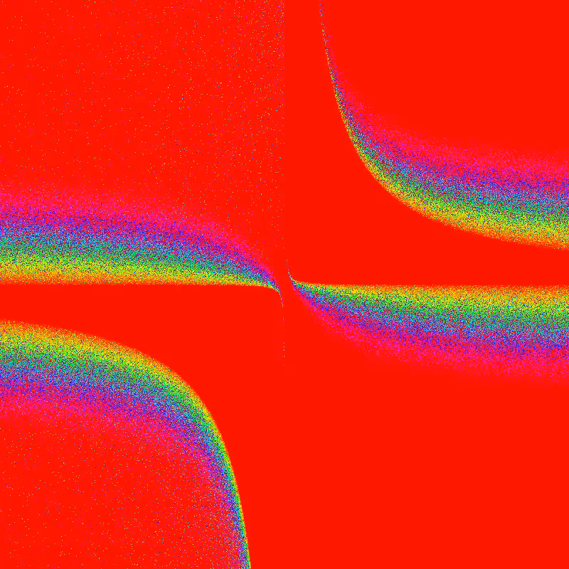 Rainbow #1