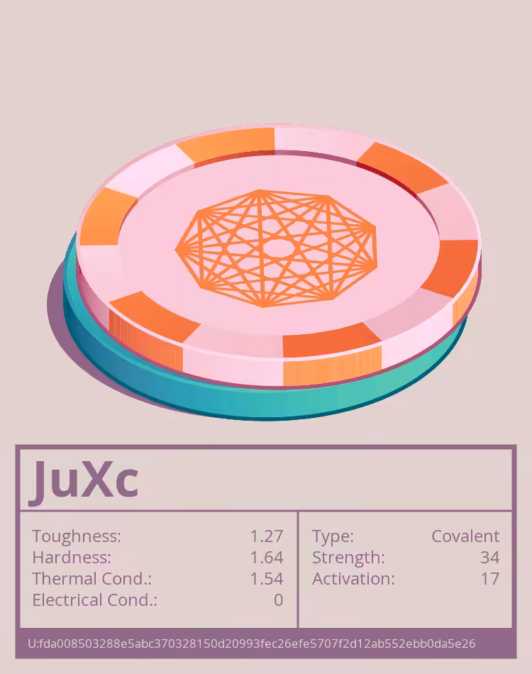OTOM: JuXc molecule