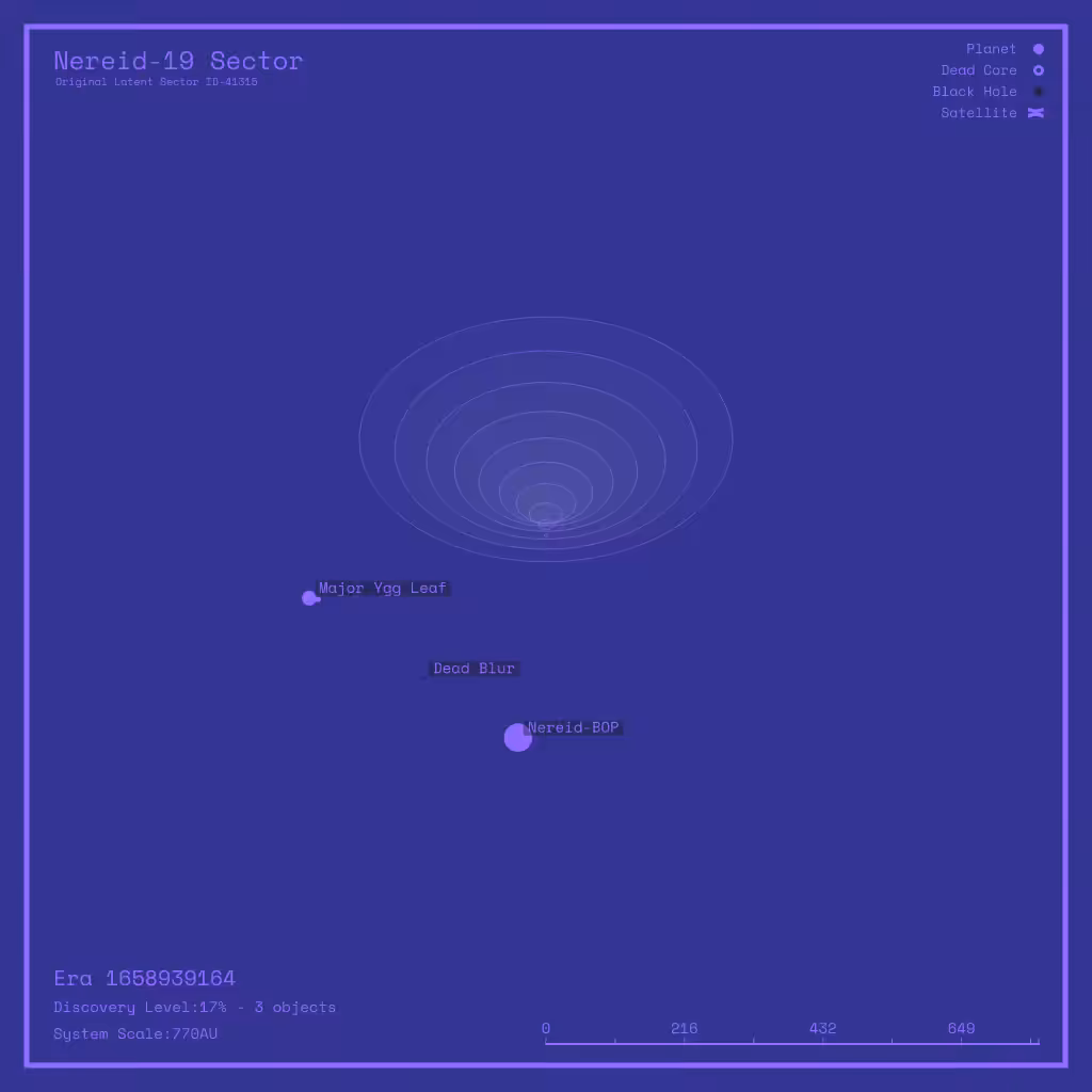 LATENT_SECTORS #23