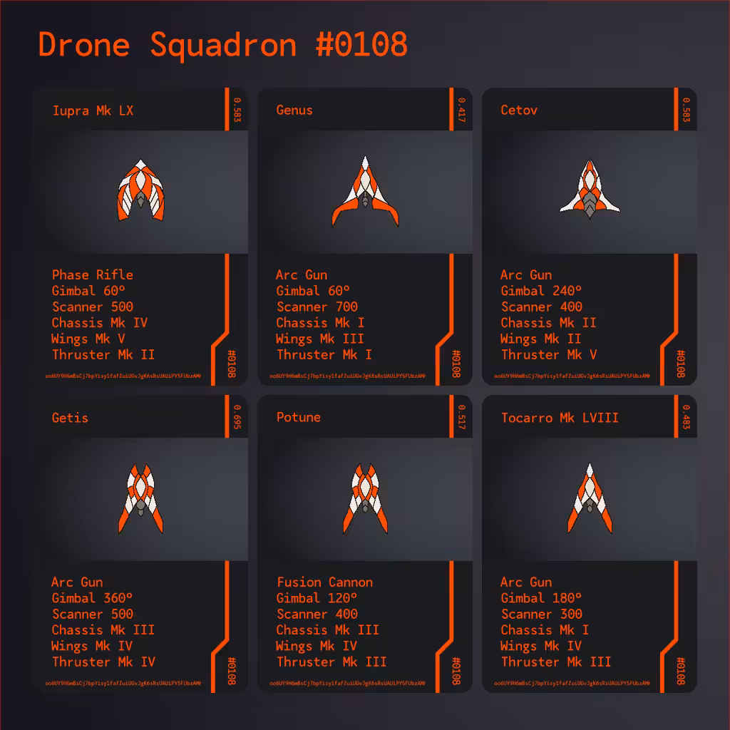 Drone Squadron: Elite #0108