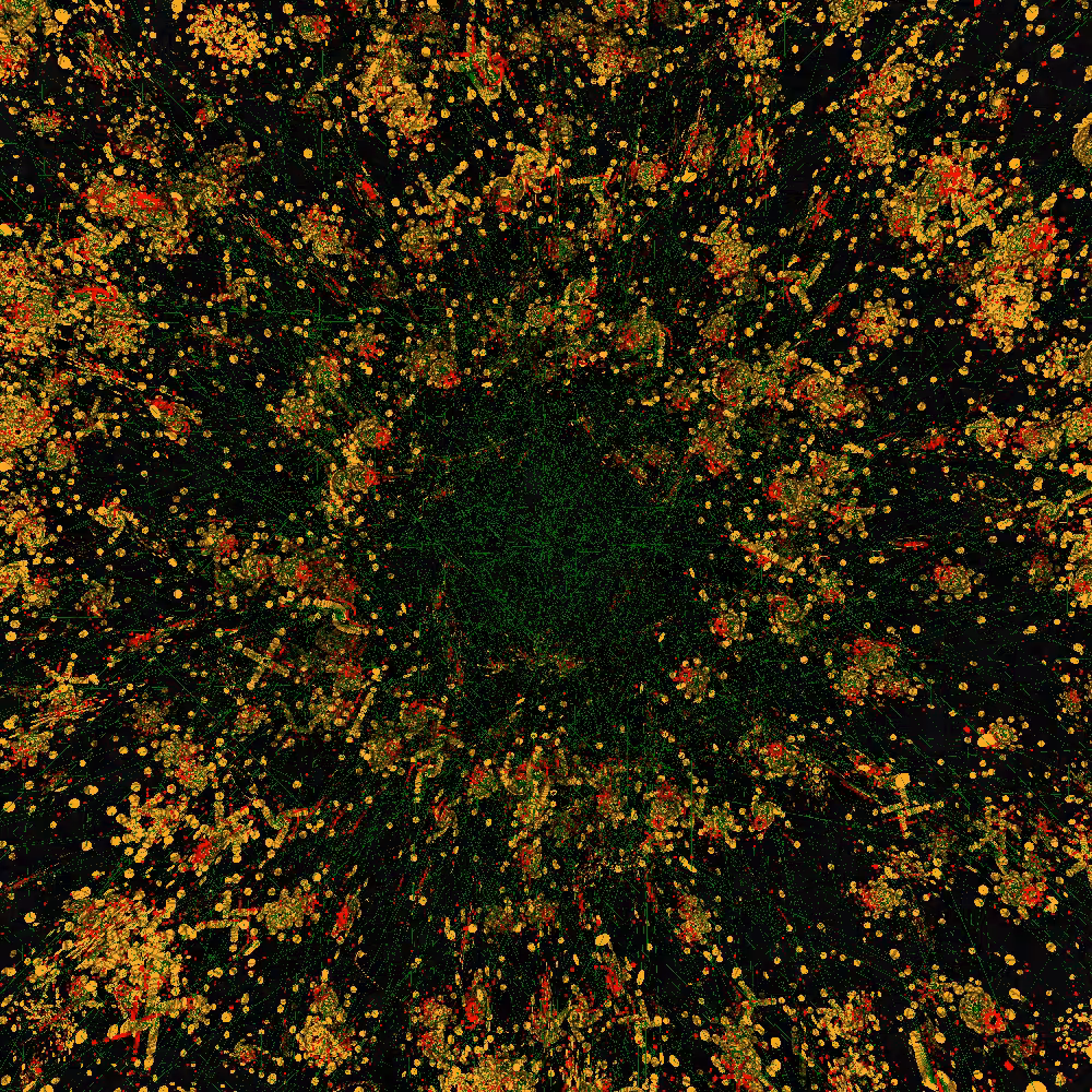 Clusters #22
