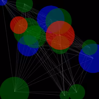 RGB Circles #1