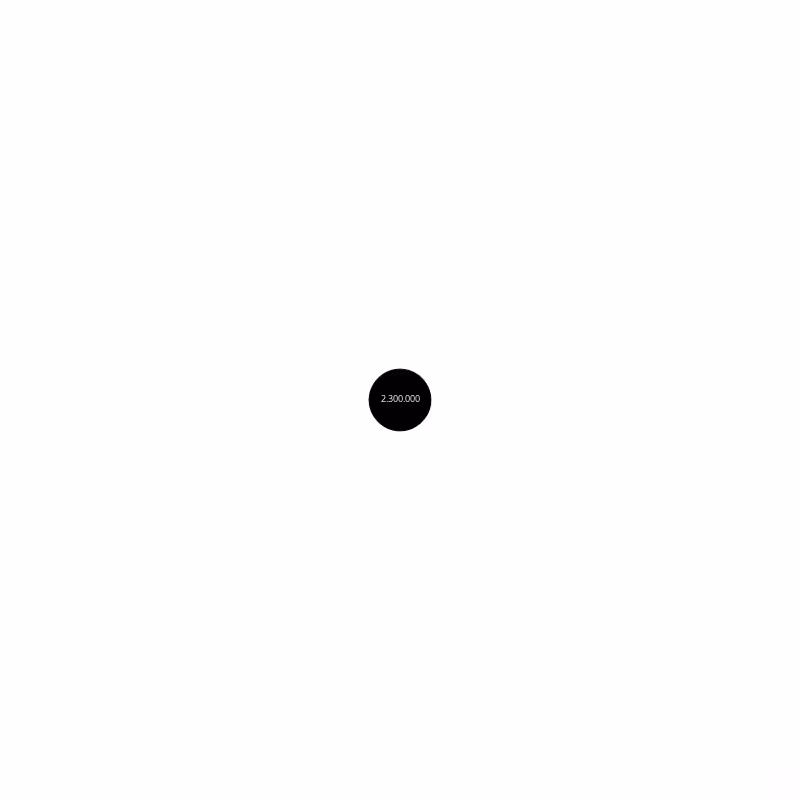Circle #203