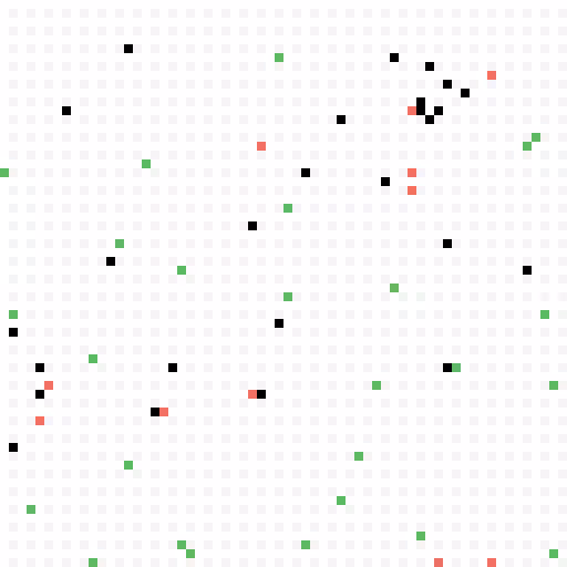 Ant Box (Artificial Intelligence) #1