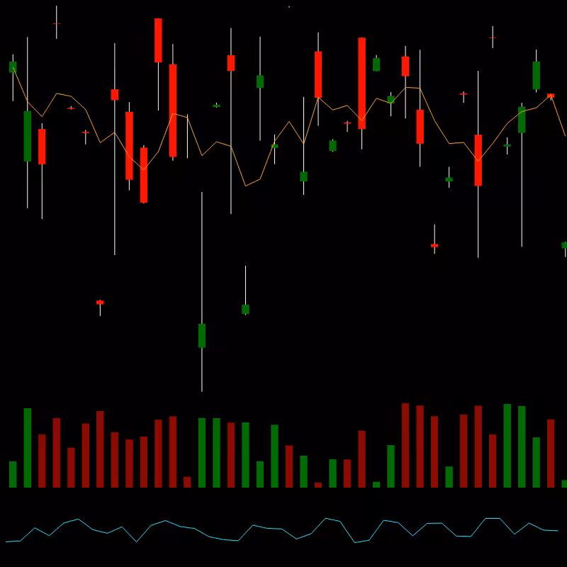 chARTs Two Dot O #25