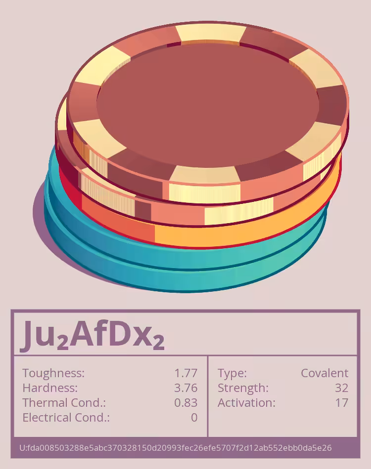 OTOM: Ju₂AfDx₂ molecule