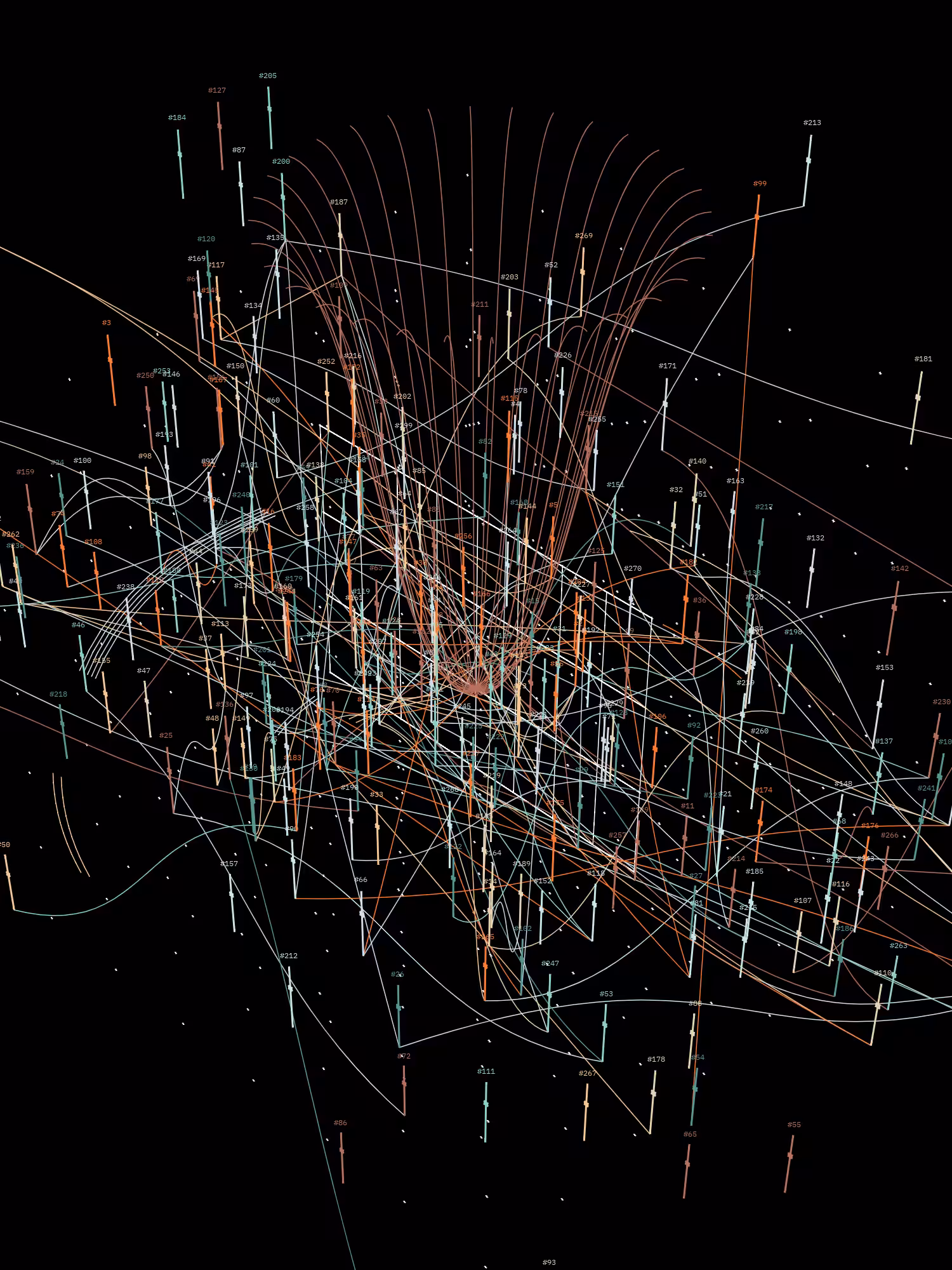 Symphony for n Metronomes #270
