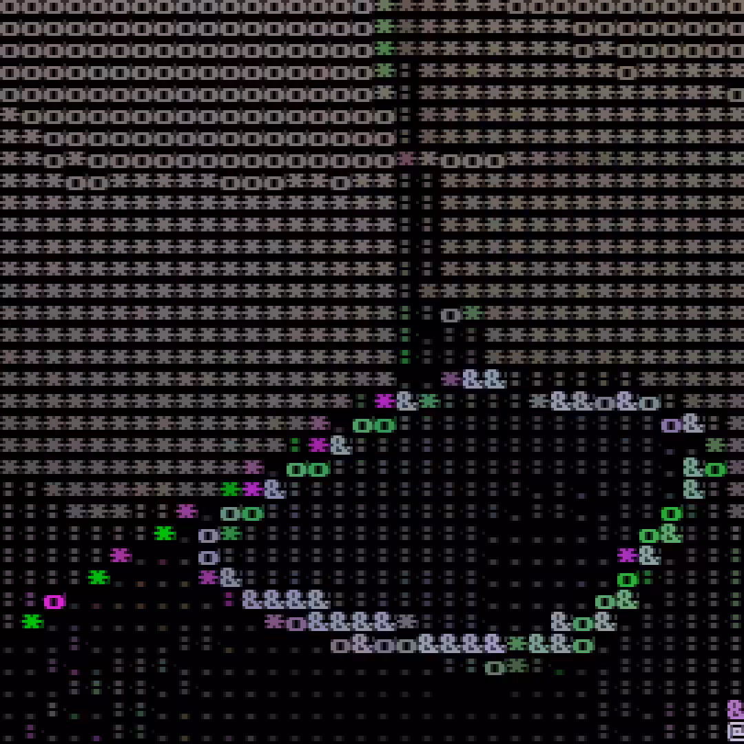 Garbage Data