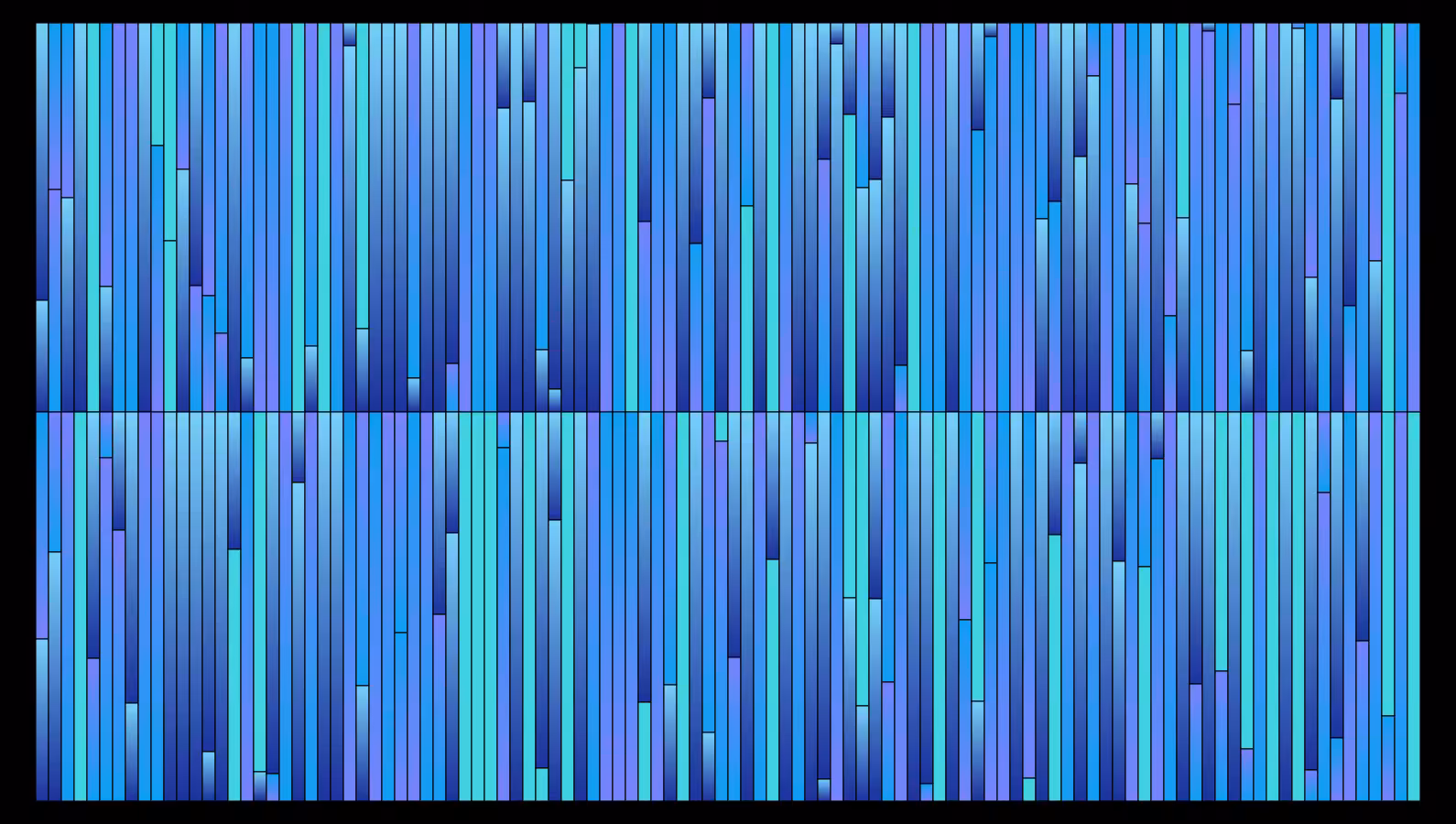 Sensthesia #196