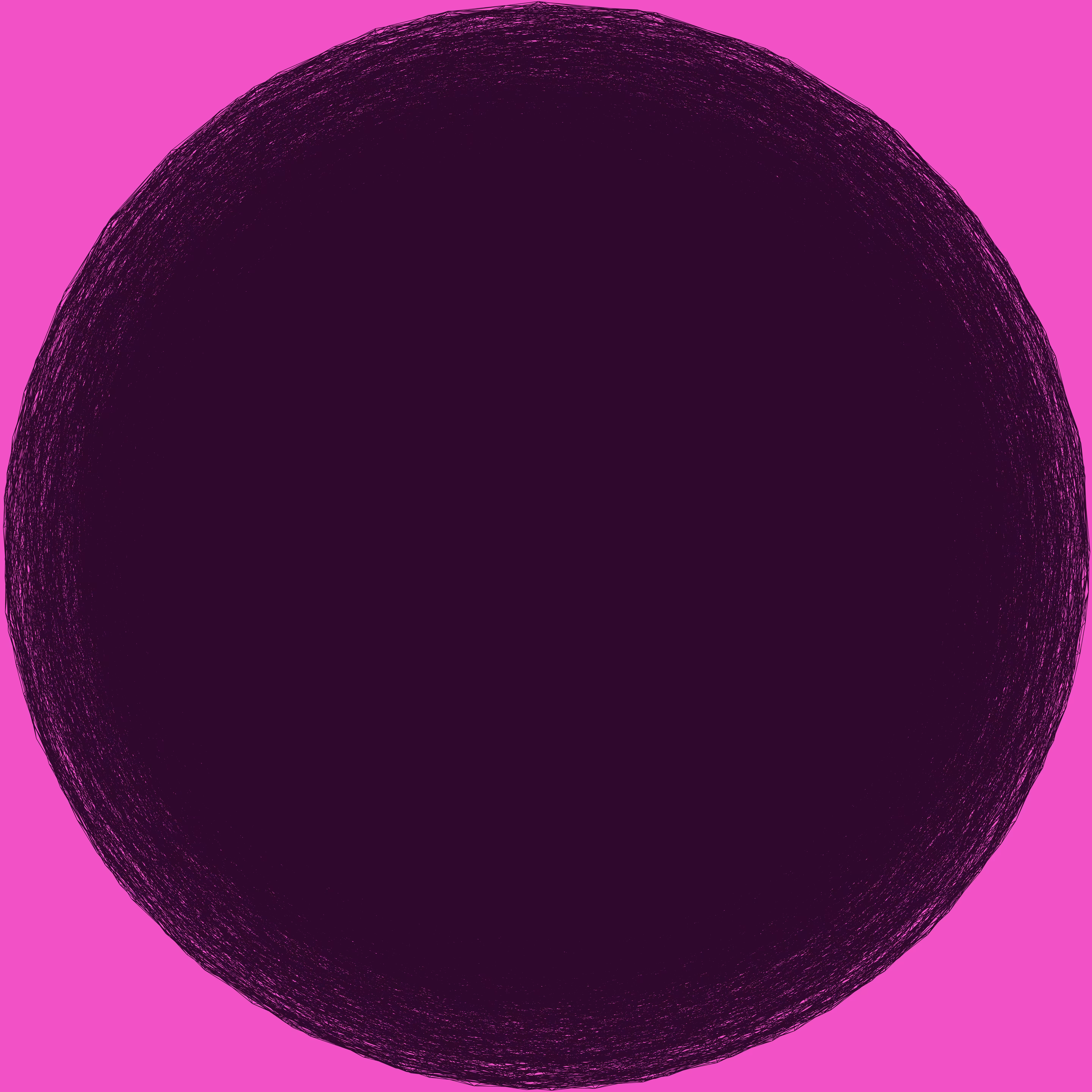 Sun Signals #0412