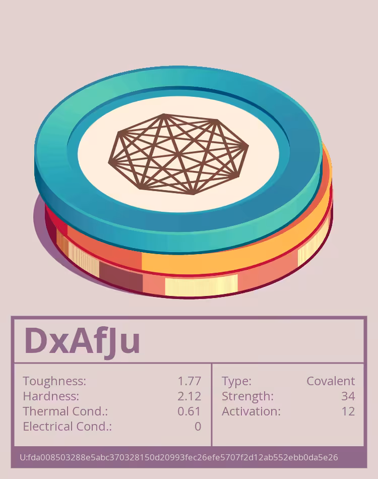 OTOM: DxAfJu molecule