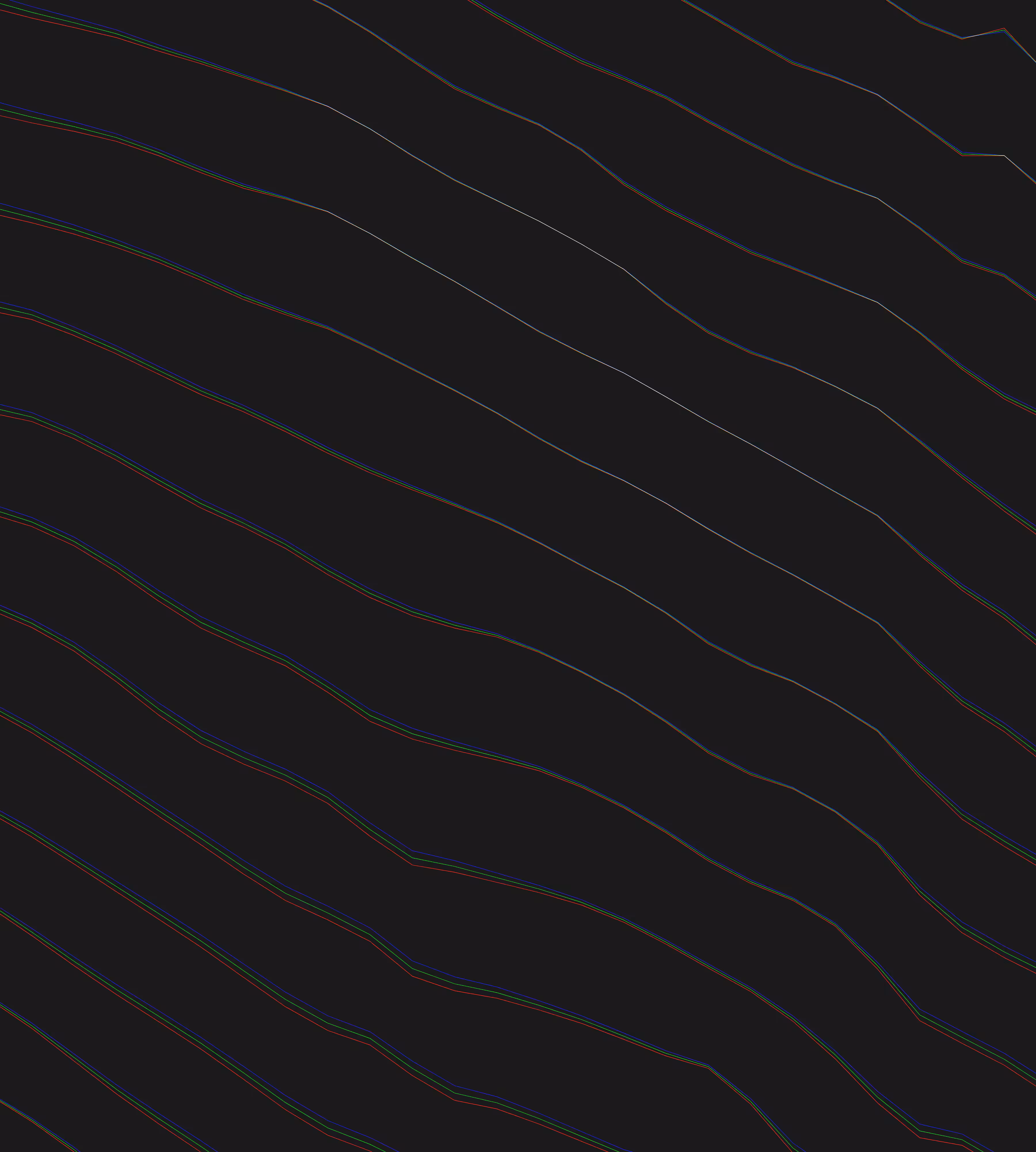 Linear Cycle #130