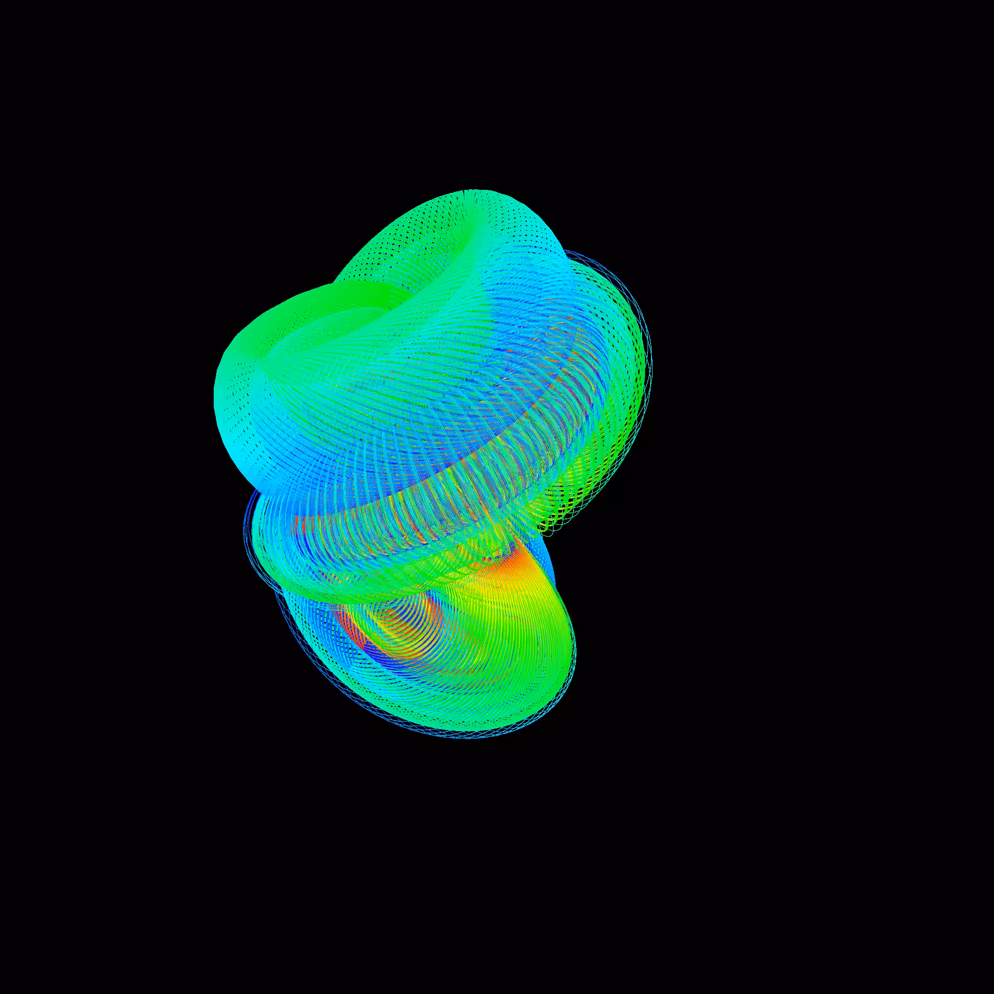 Twisted Lorenz System #49