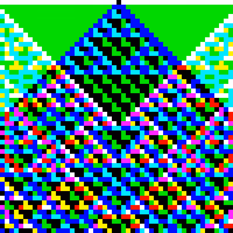 RGB Elementary Cellular Automaton #801