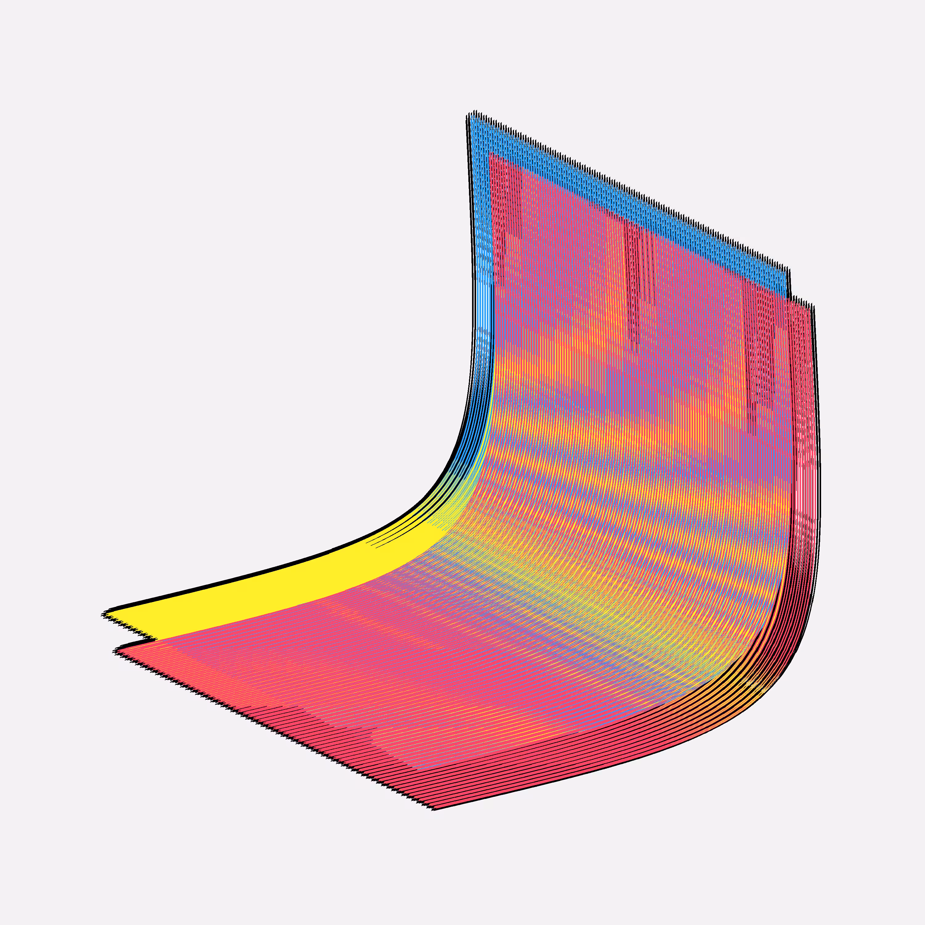 0x440