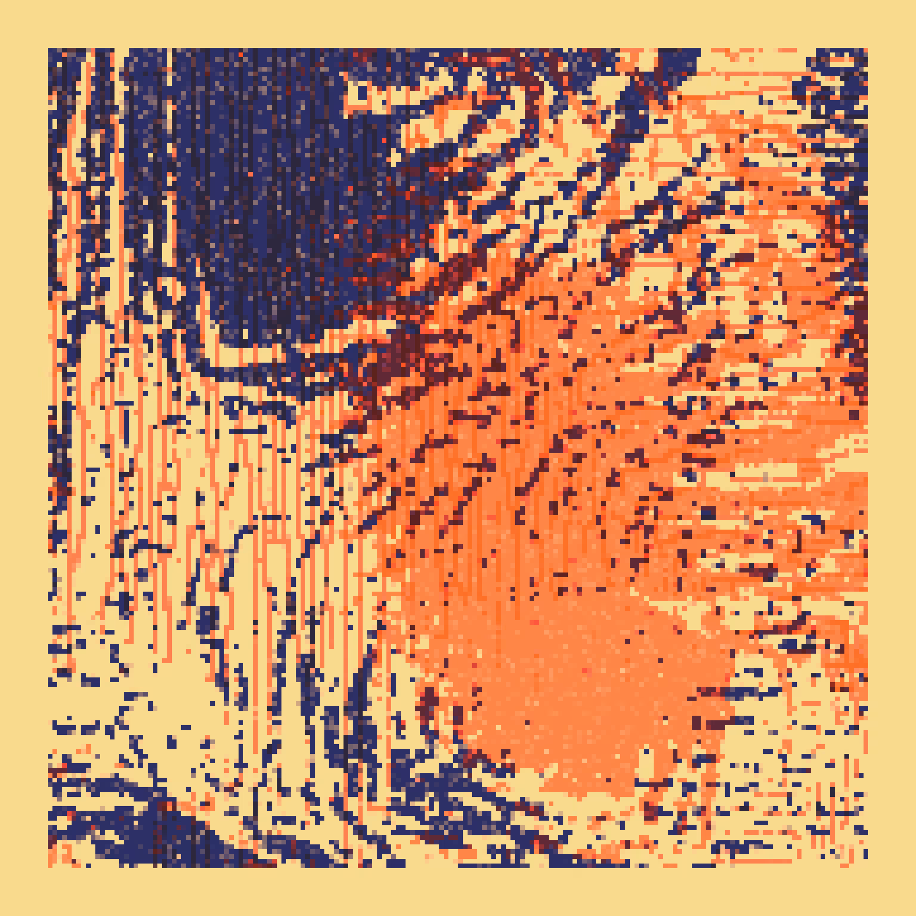 Pexils