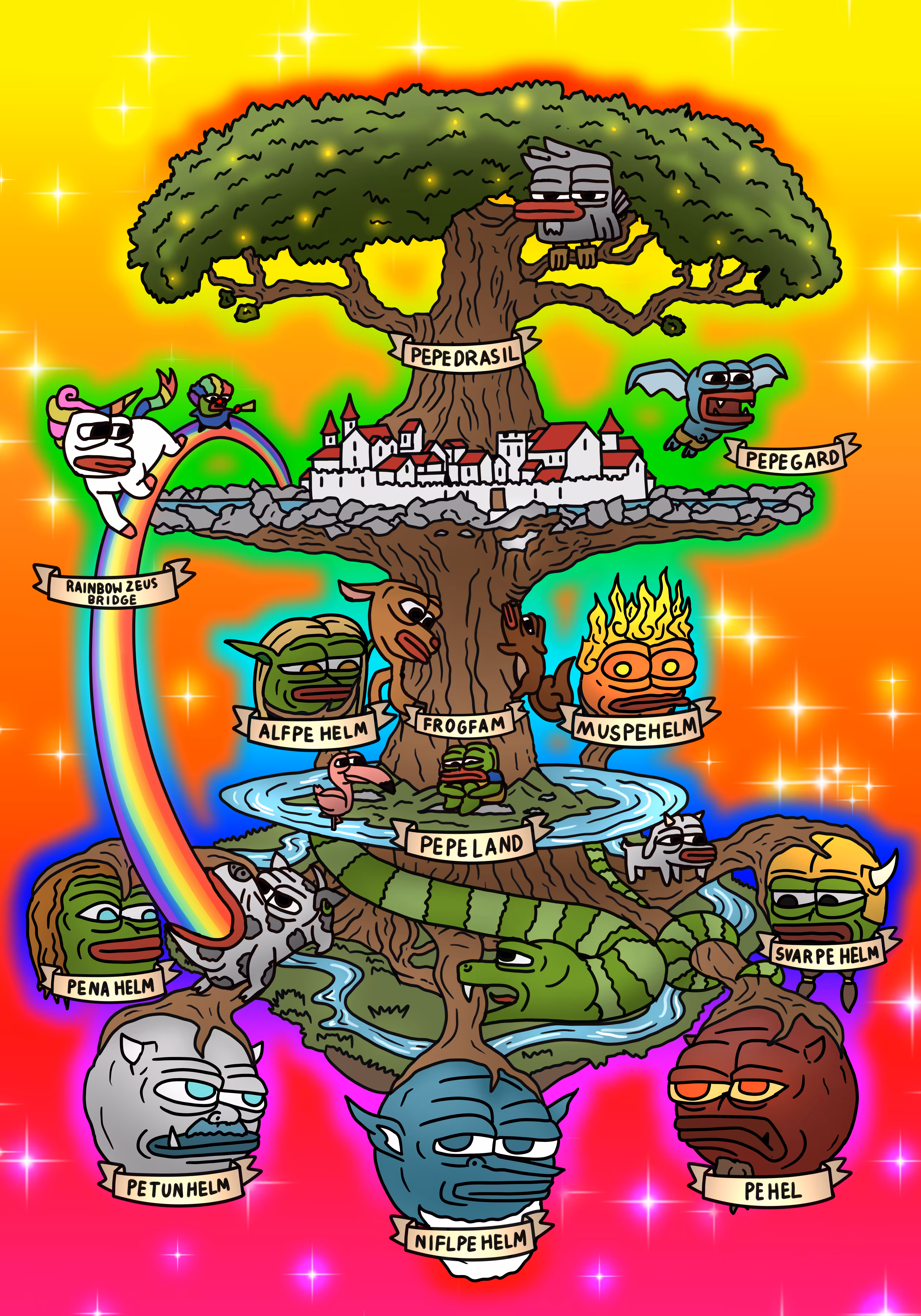 THE PEPE WORLD TREE