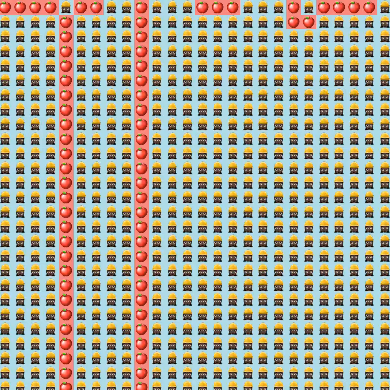 Elementary Cellular Emoji Automata #632