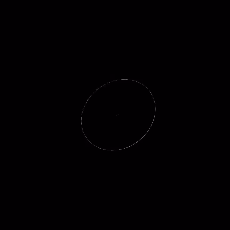 Rotate Max #N #235