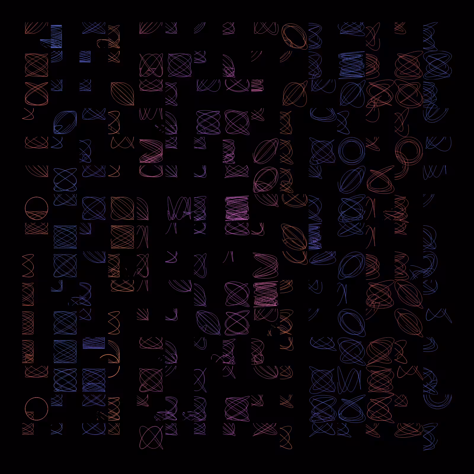 Lo-Fi trigonometry #3