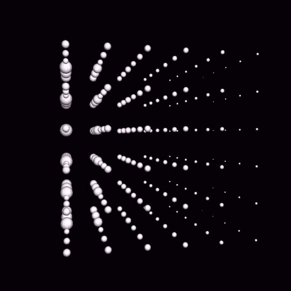 orbital spheres X6
