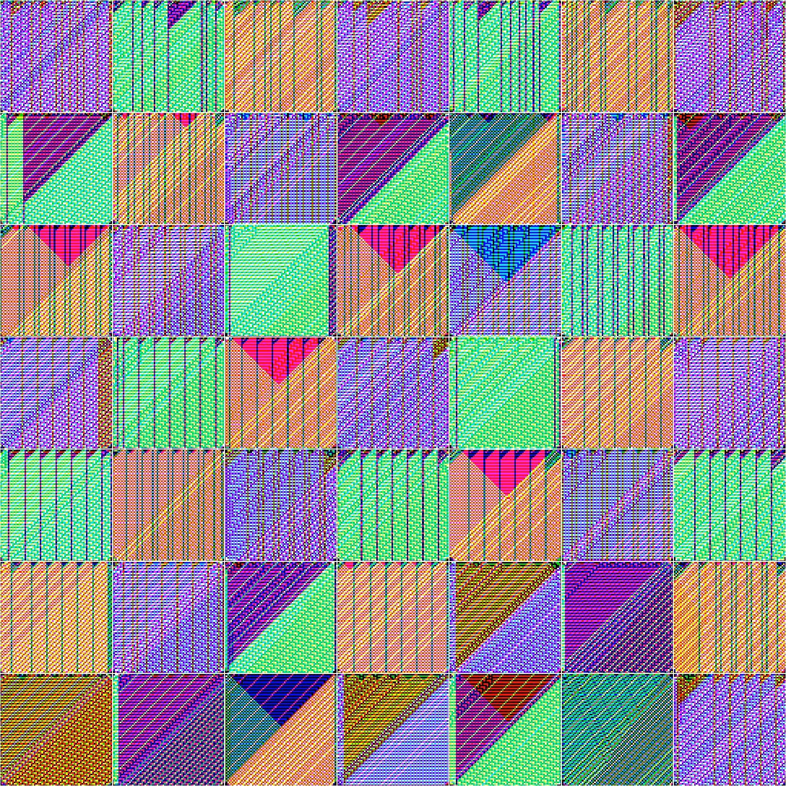 RULES (for Elementary Cellular Automata) #356