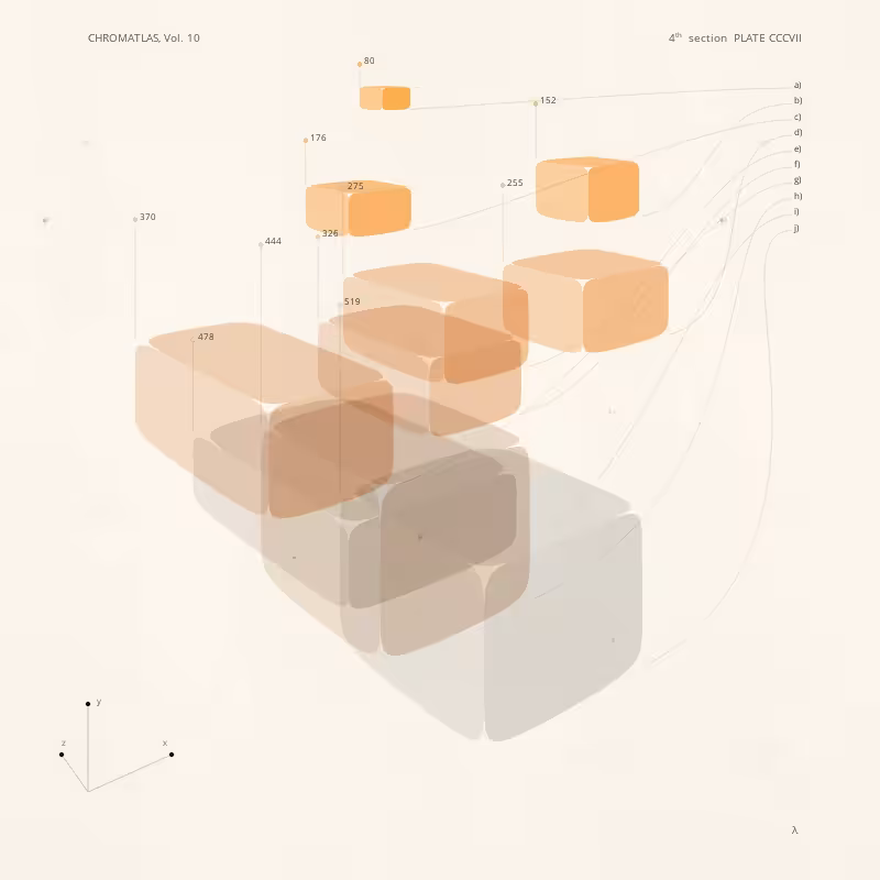 CHROMATLAS, Vol. 10 #26