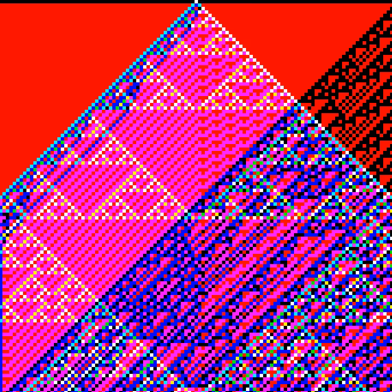 RGB Elementary Cellular Automaton #227