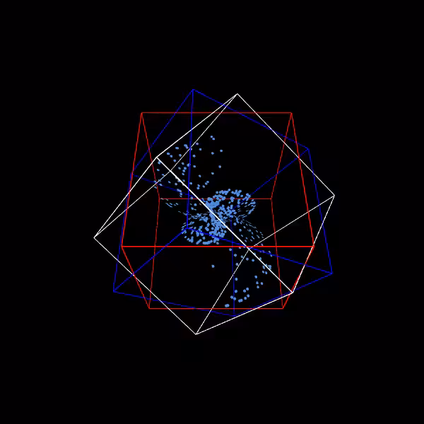 Vortex Square #4