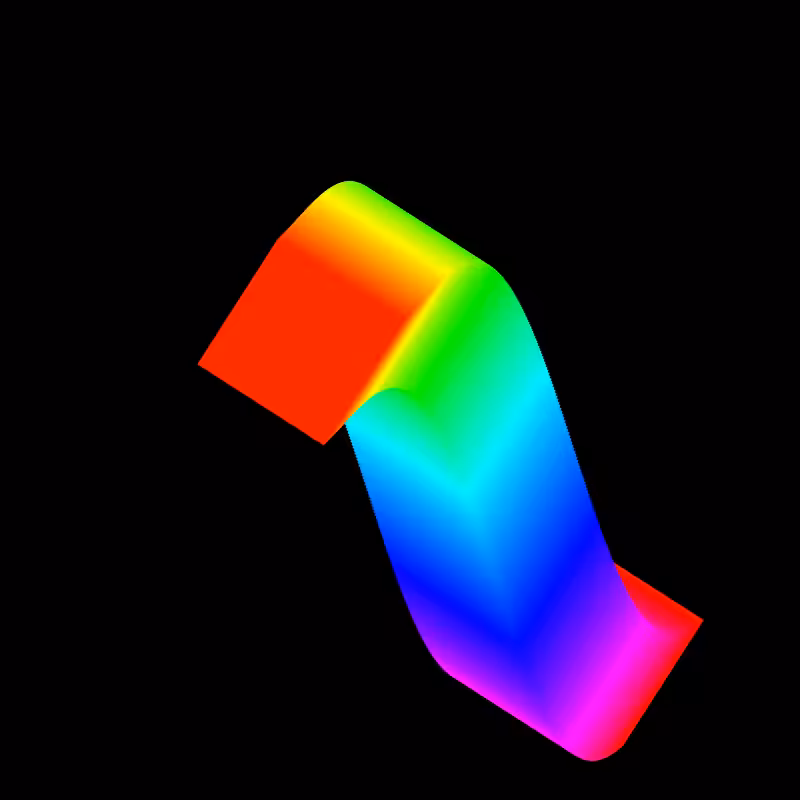 Chromatic Squares #129