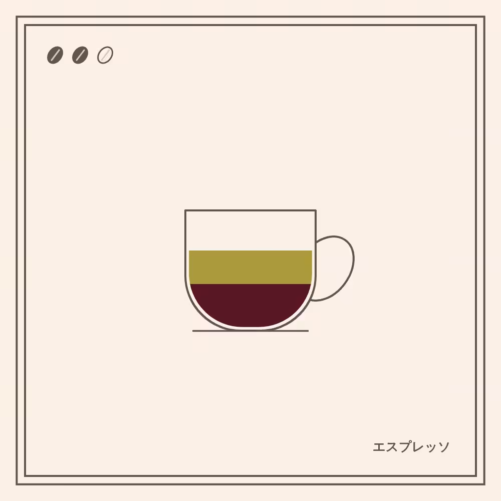 Coffeeeeeee #95
