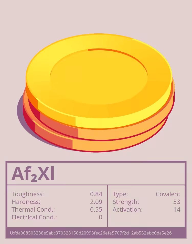 OTOM: Af₂Xl molecule