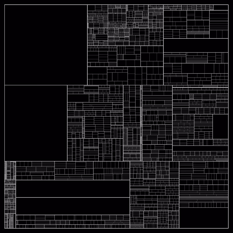 partition() #182