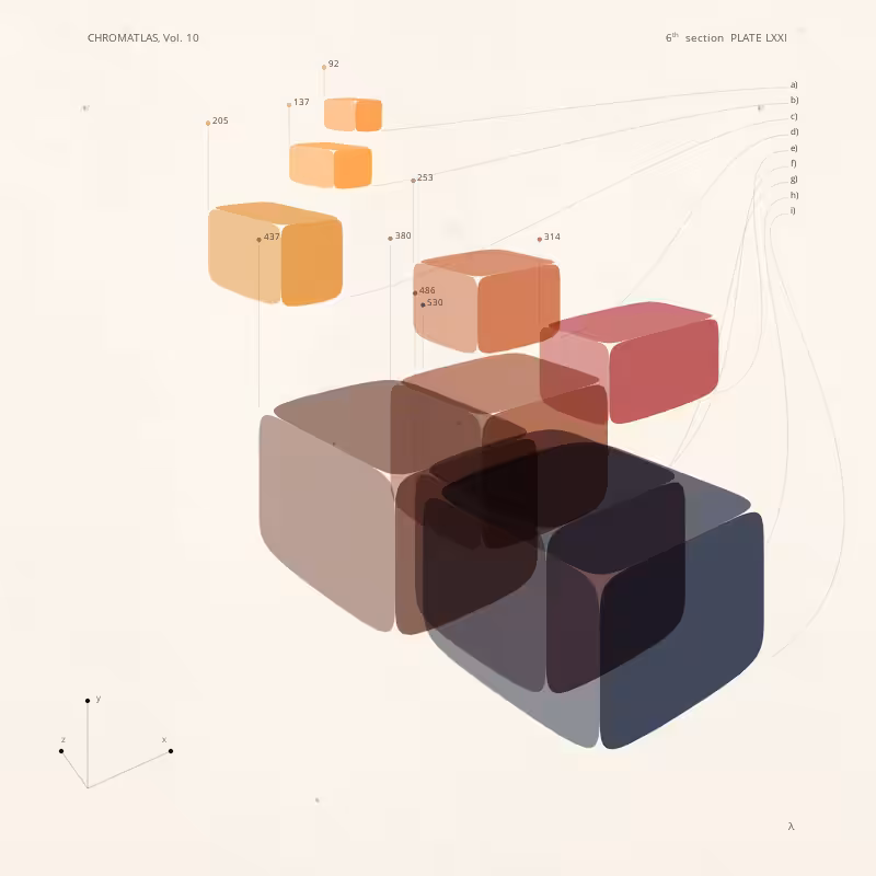 CHROMATLAS, Vol. 10 #40
