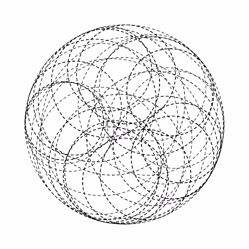 Sticky circles #243