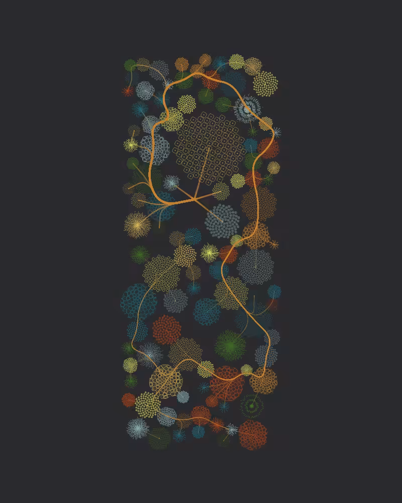 Florilegium #171