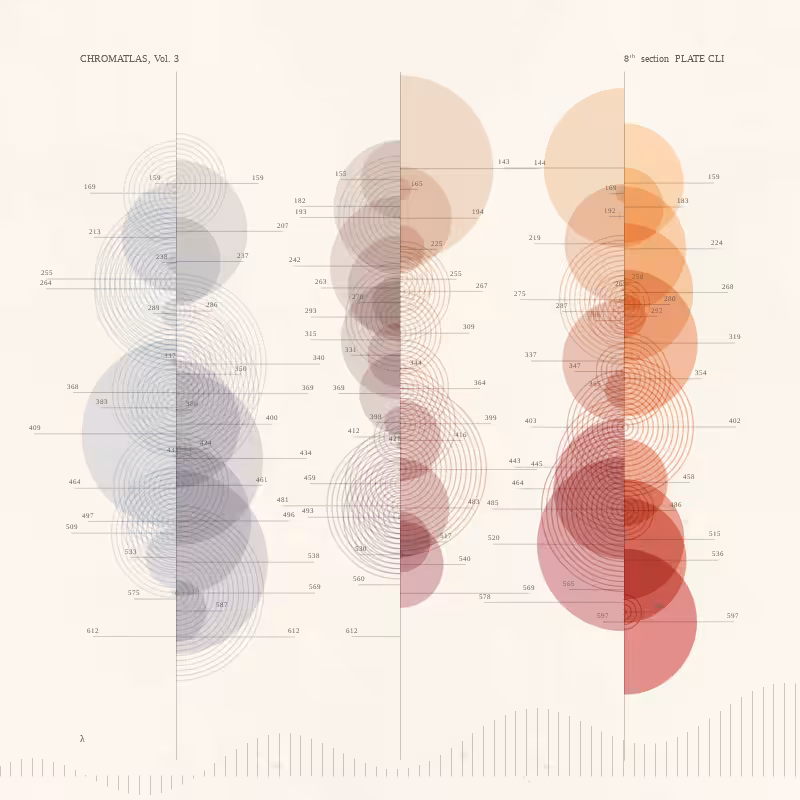 CHROMATLAS, Vol. 3 #166