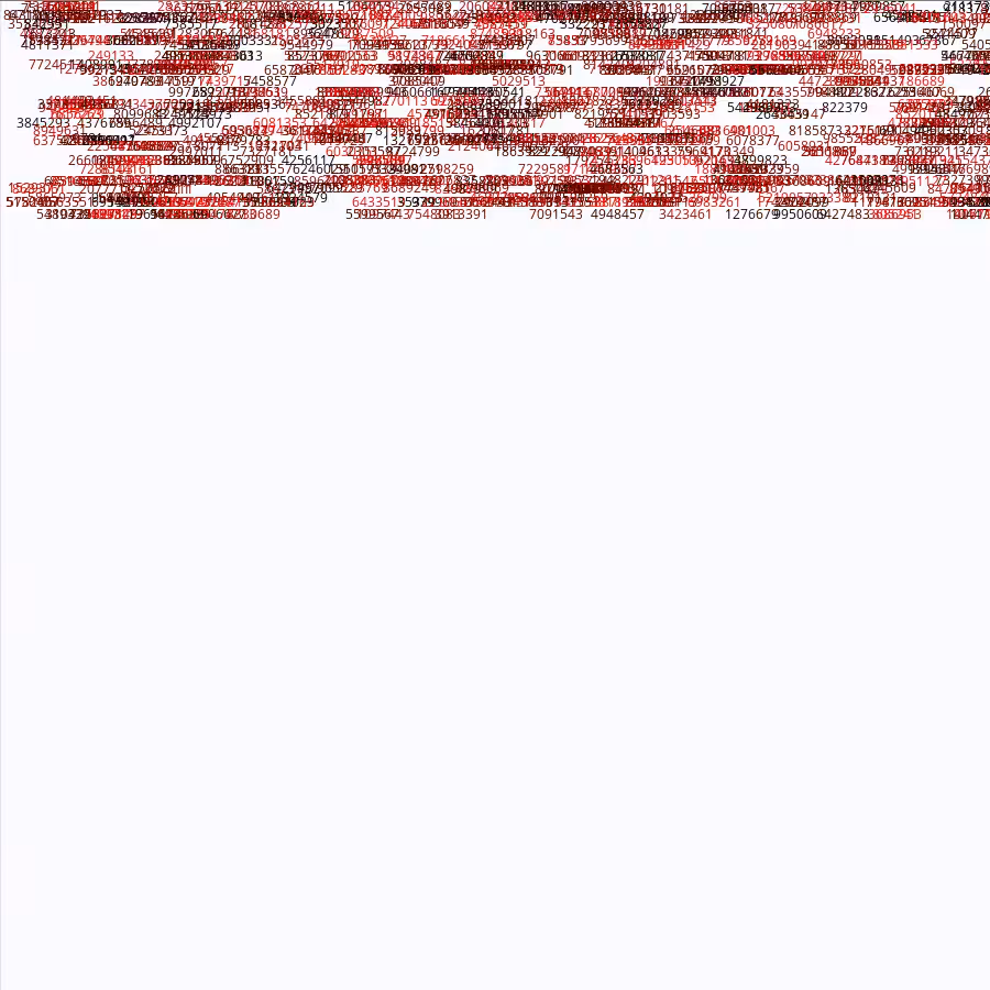 Painting by Random Prime Numbers #35