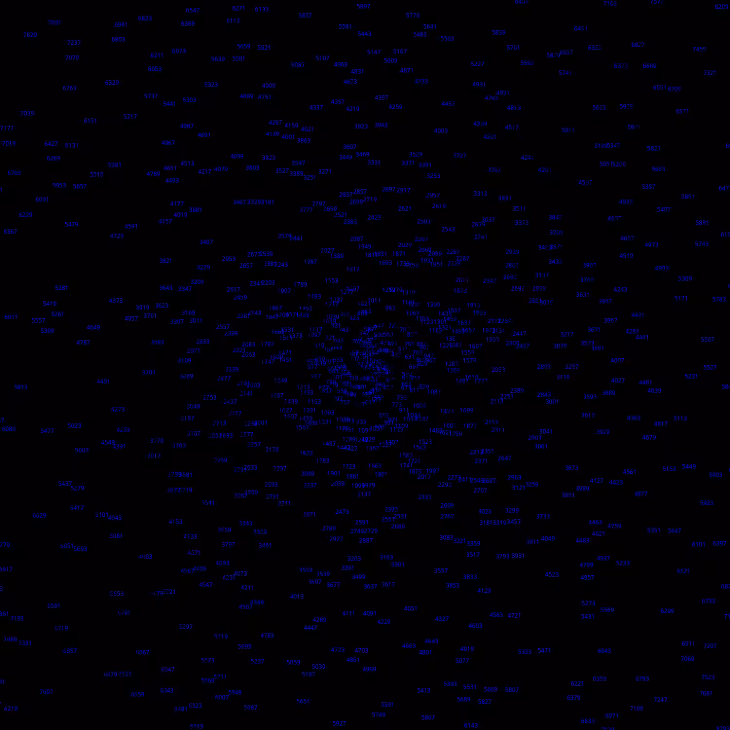 Polar Plot of Numbers #334