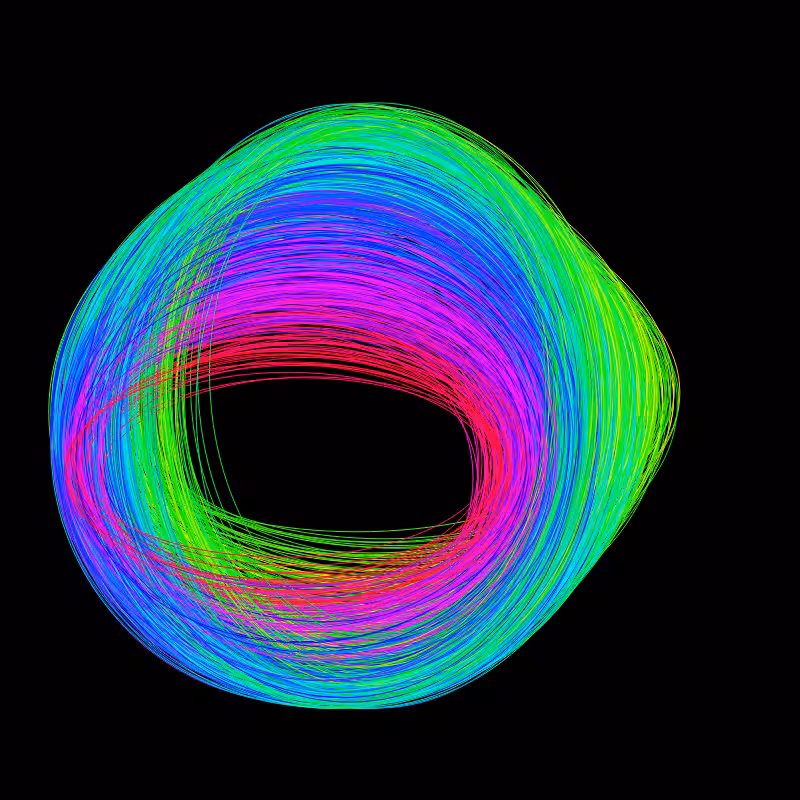 fx(ellipse) #93